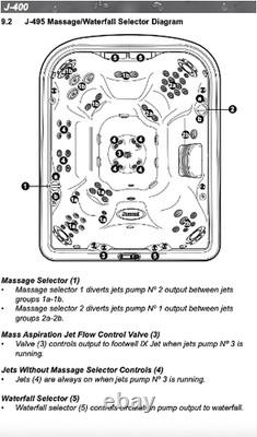 Jacuzzi Hot Tub J495, 10 person Spa, Cover, Cover lifter, steps & misc chemicals